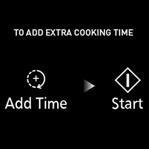 Panasonic Microwave